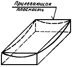 1792